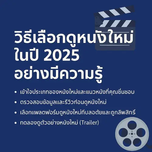 A Smart Guide to Choosing New Movies in 2025 on 22-hdd.com