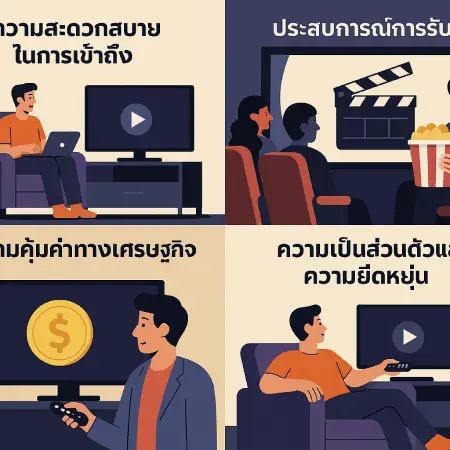 Compare-the-advantages-of-watching-movies-online-and-watching-them-in-theaters-22-hdd.com_
