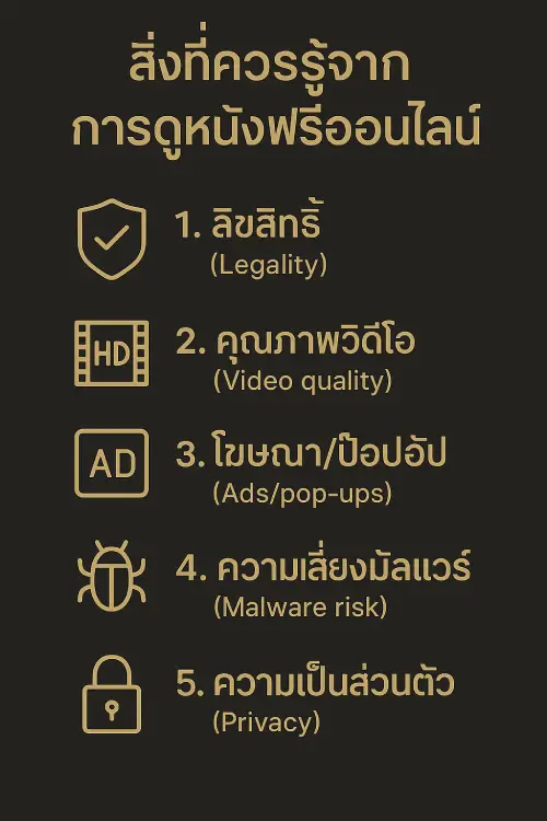 Key Takeaways from Watching Free Movies Online on 22-hdd.com