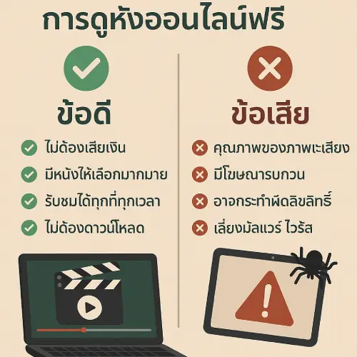 Pros and Cons of Watching Free Movies Online on 22-hdd.com