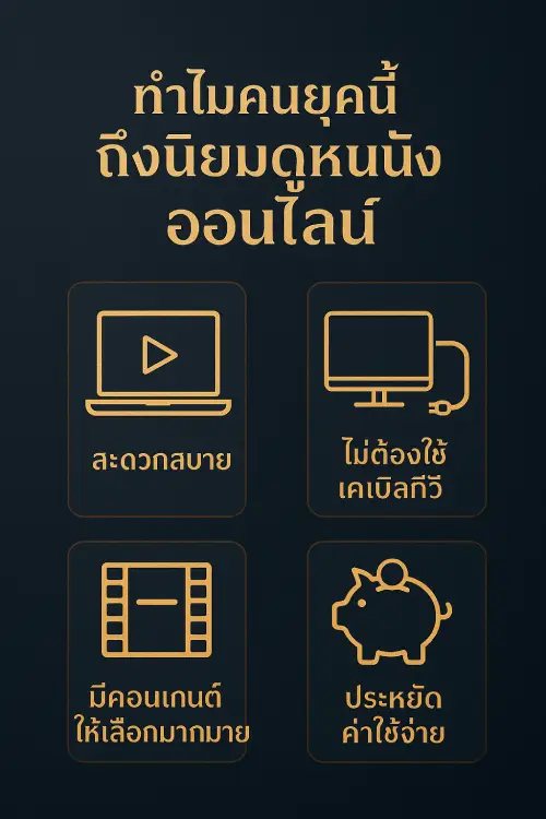 Why Streaming Movies on 22-hdd.com Is So Popular Among Modern Viewers